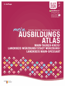 Titelbild der Broschüre